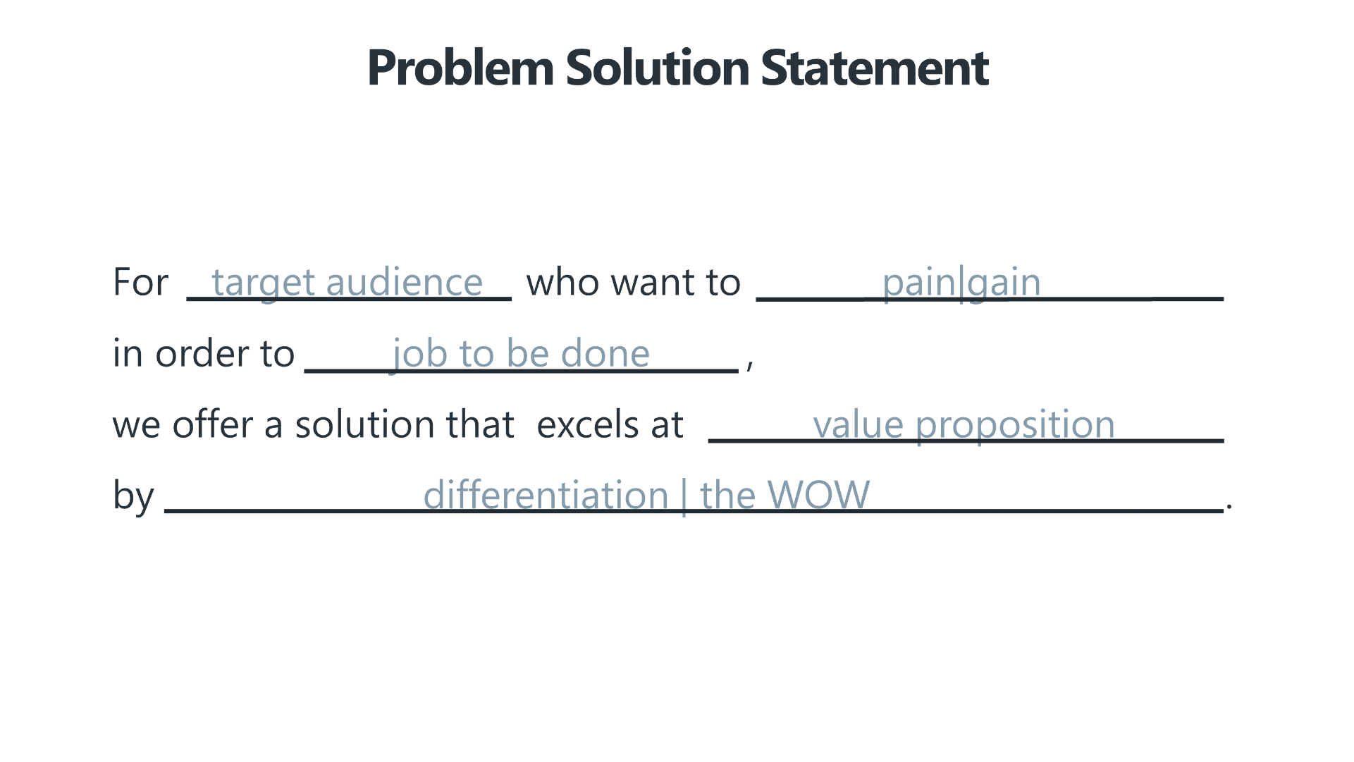 Problem Solution Statement